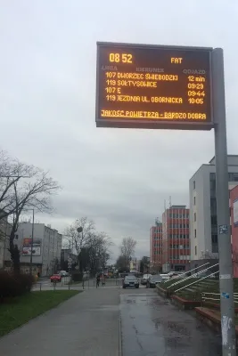 Tablica umieszczona na ul. Aleksandra Ostrowskiego spełnia zadania podczas deszczowego dnia